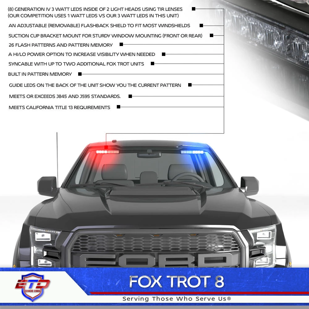 Fox Trot 8 TIR LED Dash Light 7 Fox Trot 8 TIR LED Dash Light - Image 5